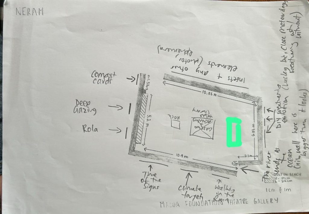 How to weather together (CURATION IN&nbsp;PROGRESS)